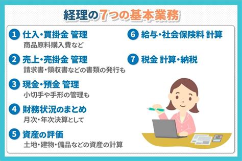 財務部門|財務部の仕事内容とやりがい｜経理との違いや必要なスキル・資 